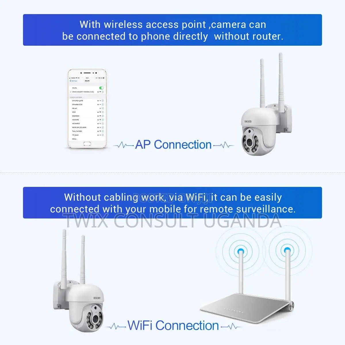 Escam Wireless Ip Camera Wnk710