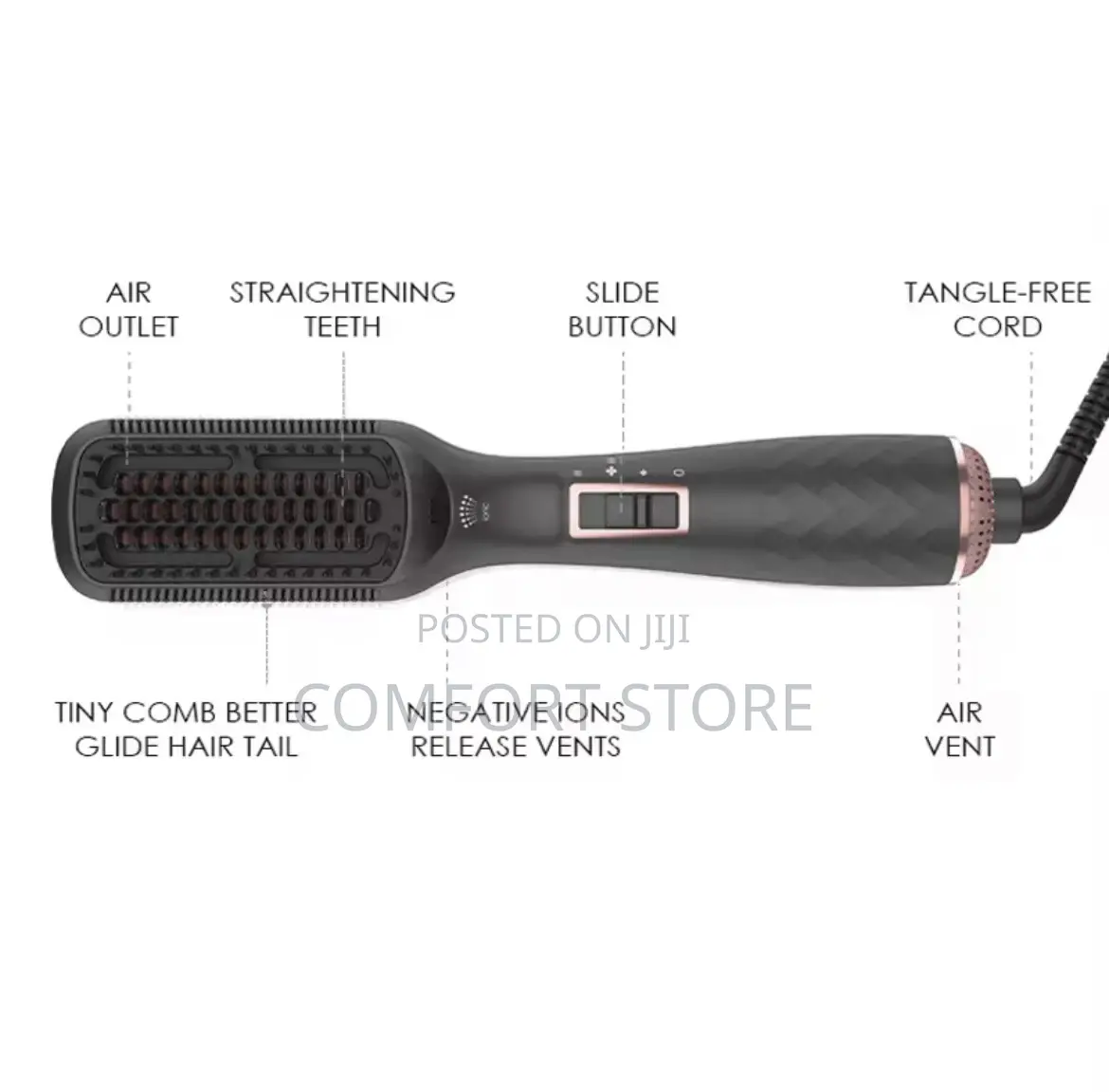 Hot Combo and Hair Straightener