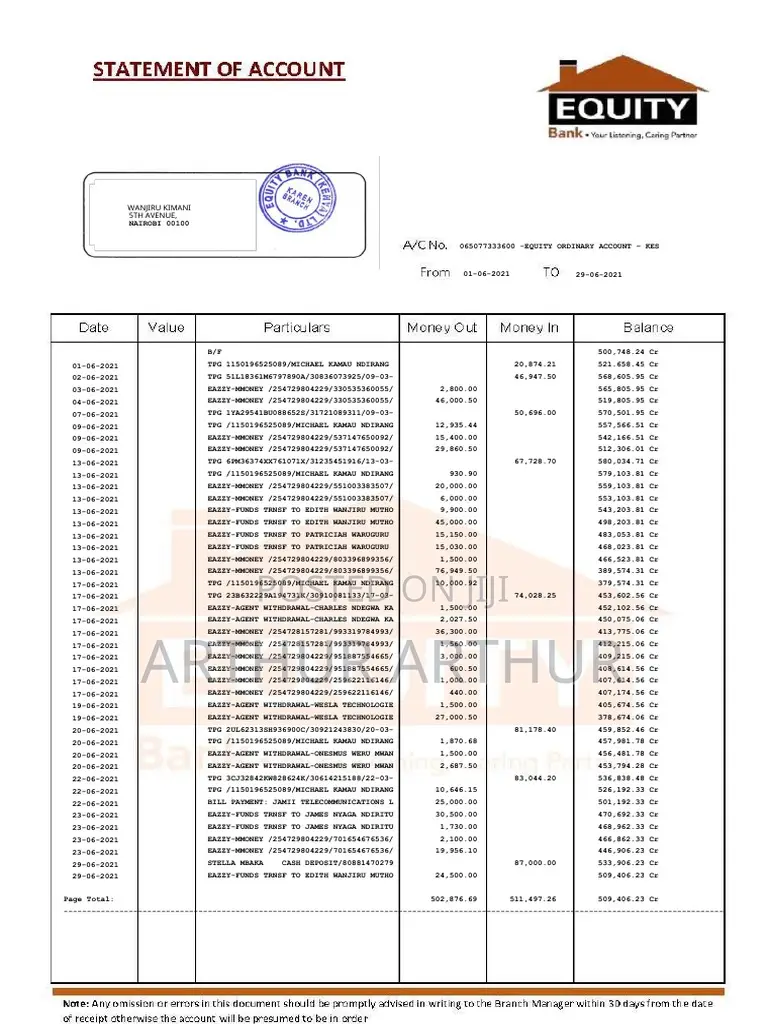 Travel And Visa Documents Paper Work