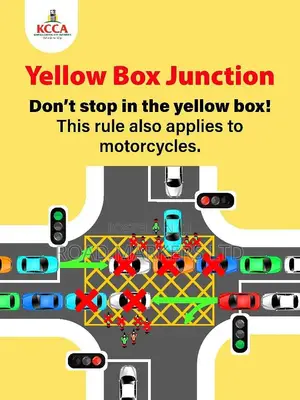 Yellow Box Junction Design | Marking