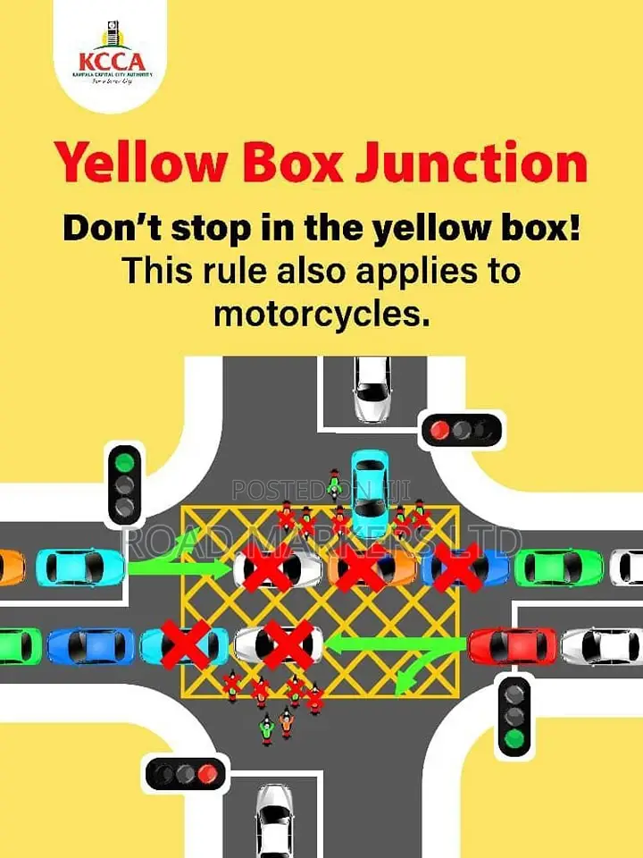 Yellow Box Junction Design | Marking