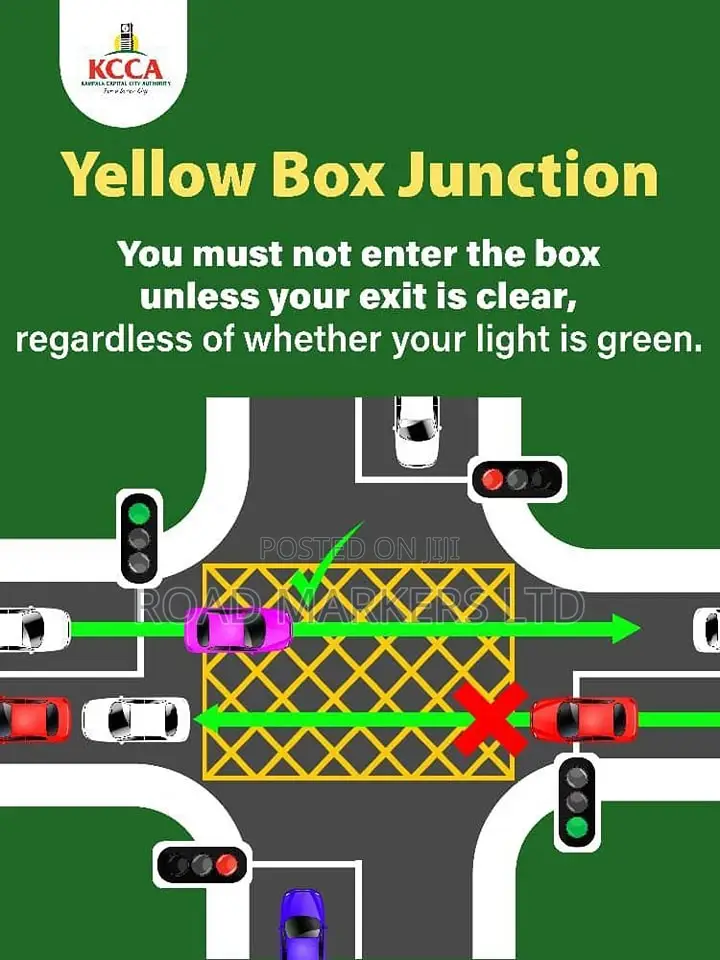Yellow Box Junction Design | Marking