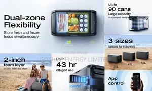Portable Fridge Ecoflow Glacier Classic 35l