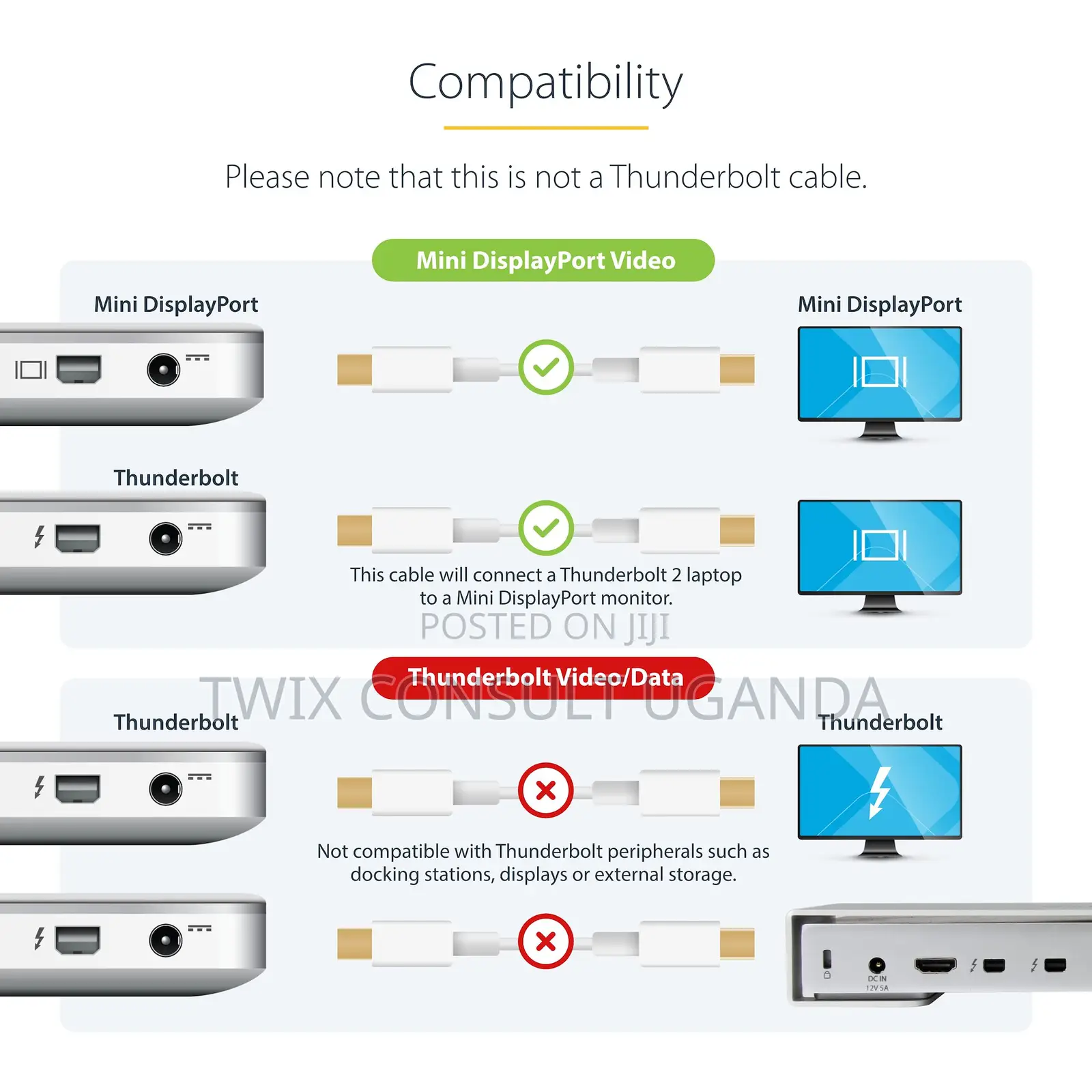 Mini Dp Cable- X Ultra Hd Video