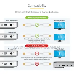 Mini Dp Cable- X Ultra Hd Video