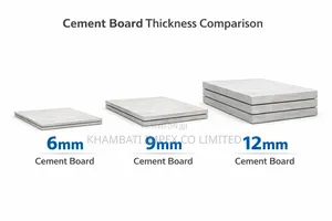 Fiber Cement Board | 6mm, 9mm, 12mm