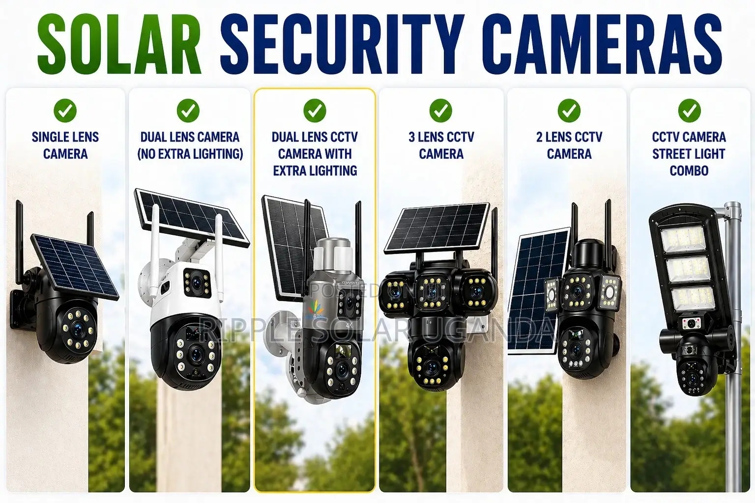 Solar CCTV Cameras 4g/Wifi PTZ 360° Security Kampala