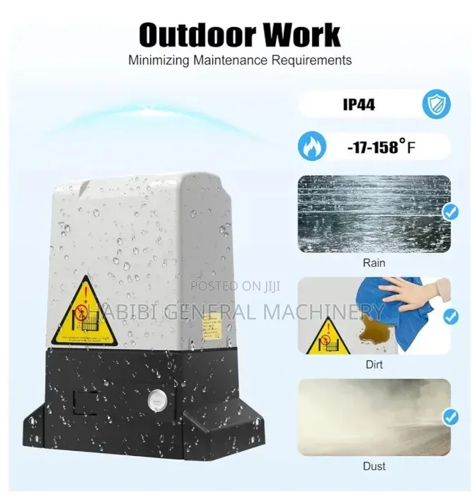 Remote Control/Motorized/Automatic Door Opener