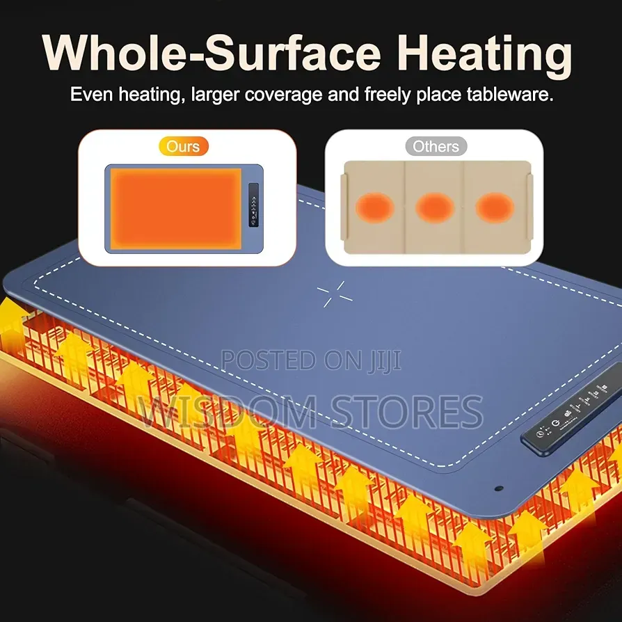 Food Warming Mat