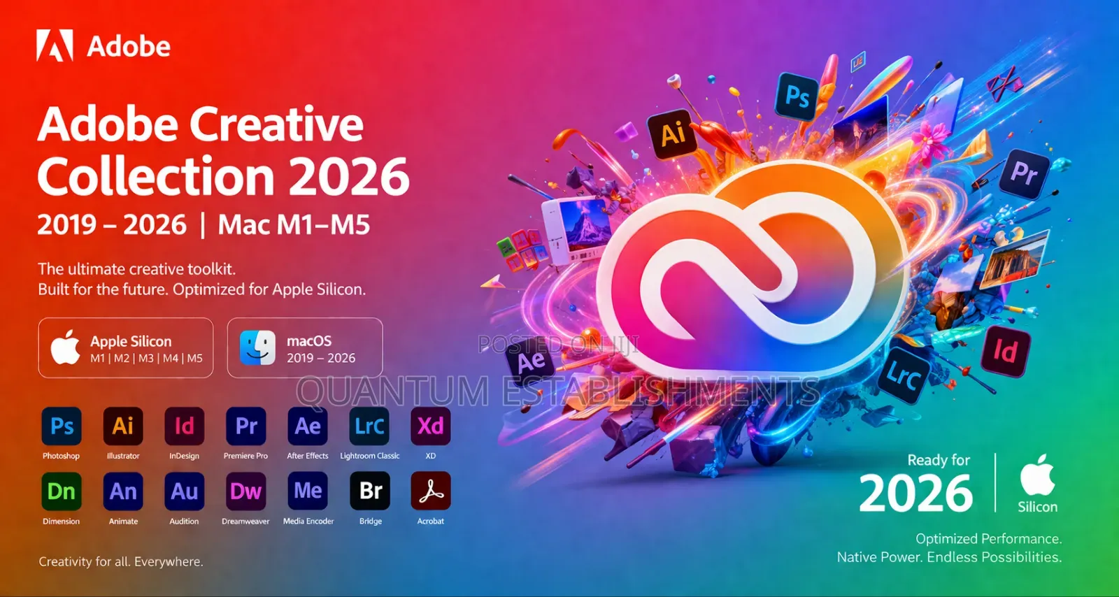 Adobe Creative Cloud 2026–2019 | Mac (M1–M5 and Intel) | Full Suite |