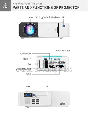 T5 Portable Projector, a Compact Device Designed for Home Theater