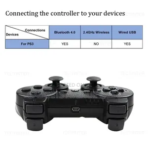 Wireless Bluetooth Game Controllers for Playstation 3 (Ps3) Console.