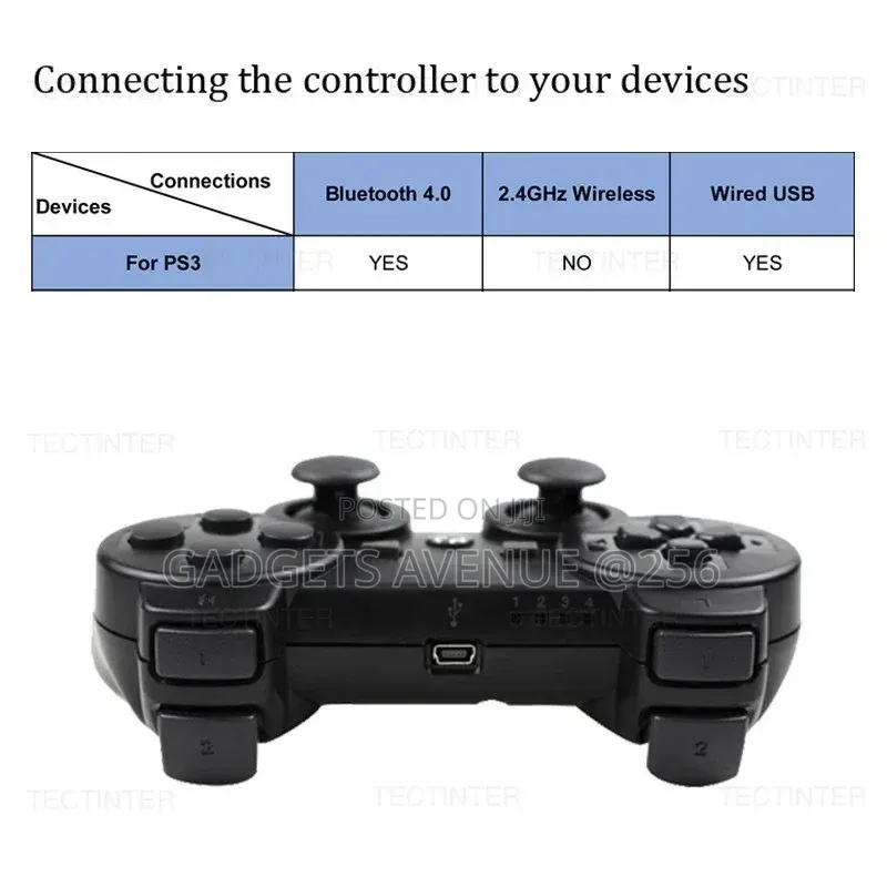 Wireless Bluetooth Game Controllers for Playstation 3 (Ps3) Console.