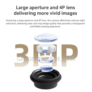 Xiaomi Smart Camera an Indoor Security Camera 360° Panoramic