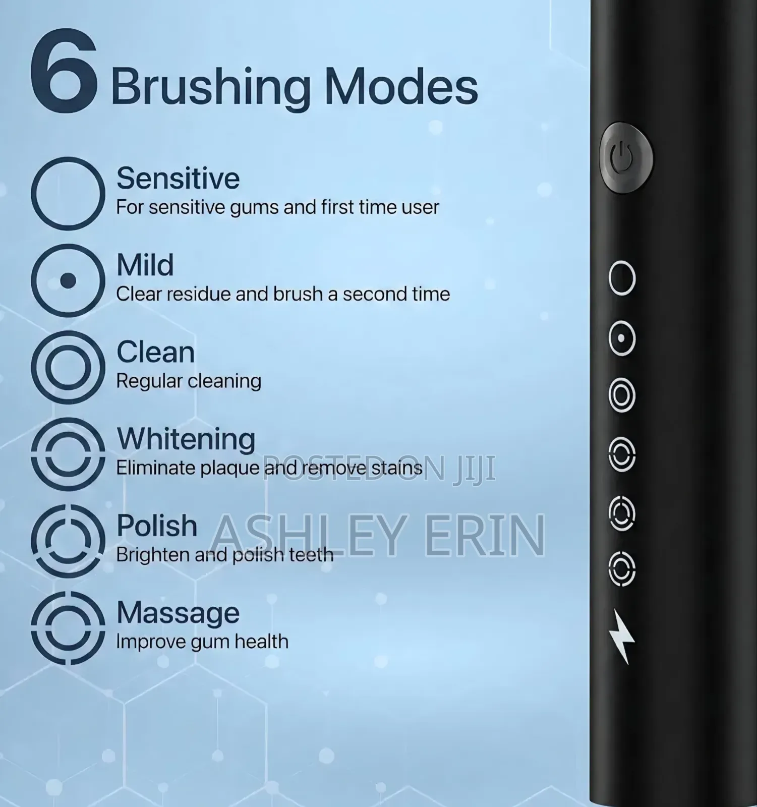 Gvumei Sonicwave Electric Toothbrush