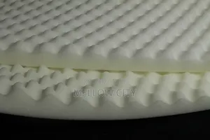 Acoustic Proofing Foam Materials