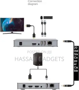 200m Hdmi KVM Ip Extender, Over Ip Rj45 Ethernet
