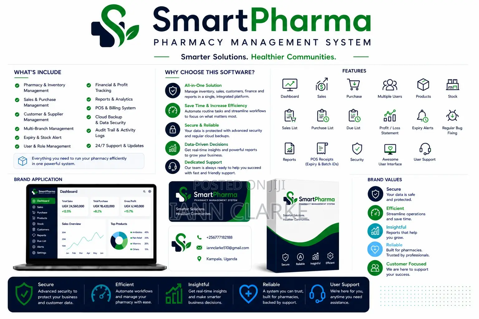 Smartpharma - Pharmacy (Pos) Management System / Software