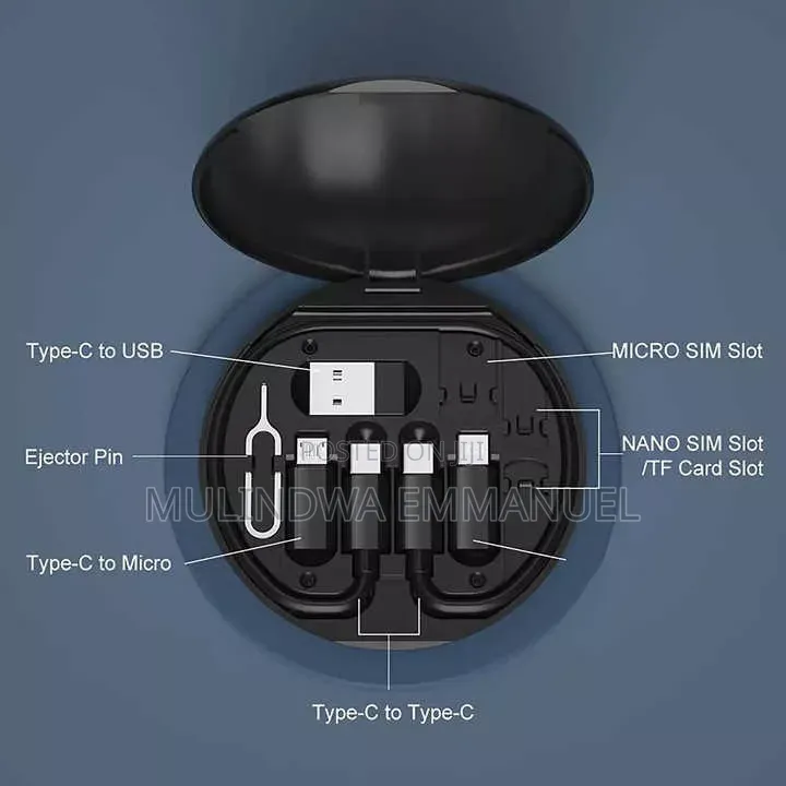 Everyday Accessory That Fits in Your Palm, iPhone, Computer or Android