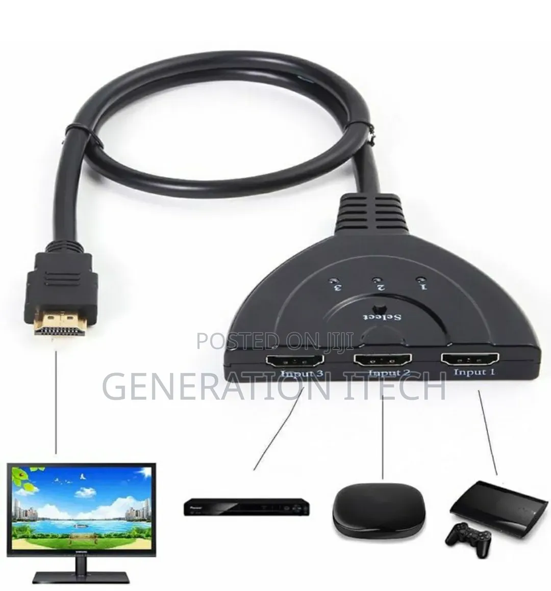 Hdmi Switcher With 3 Outputs and 1 Input -Supports Various Devices
