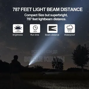 Xiaomi Mi Mijia Multi Function Flashlight Zoomable Ultra Bright Torch