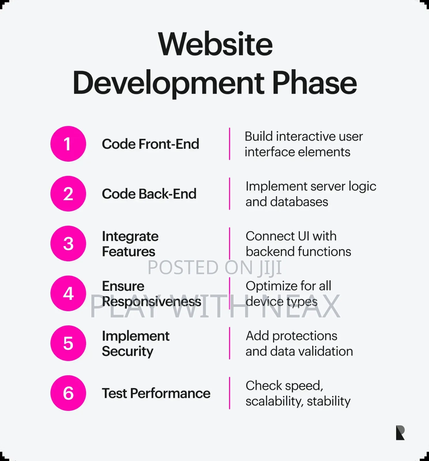 Custom Website Development
