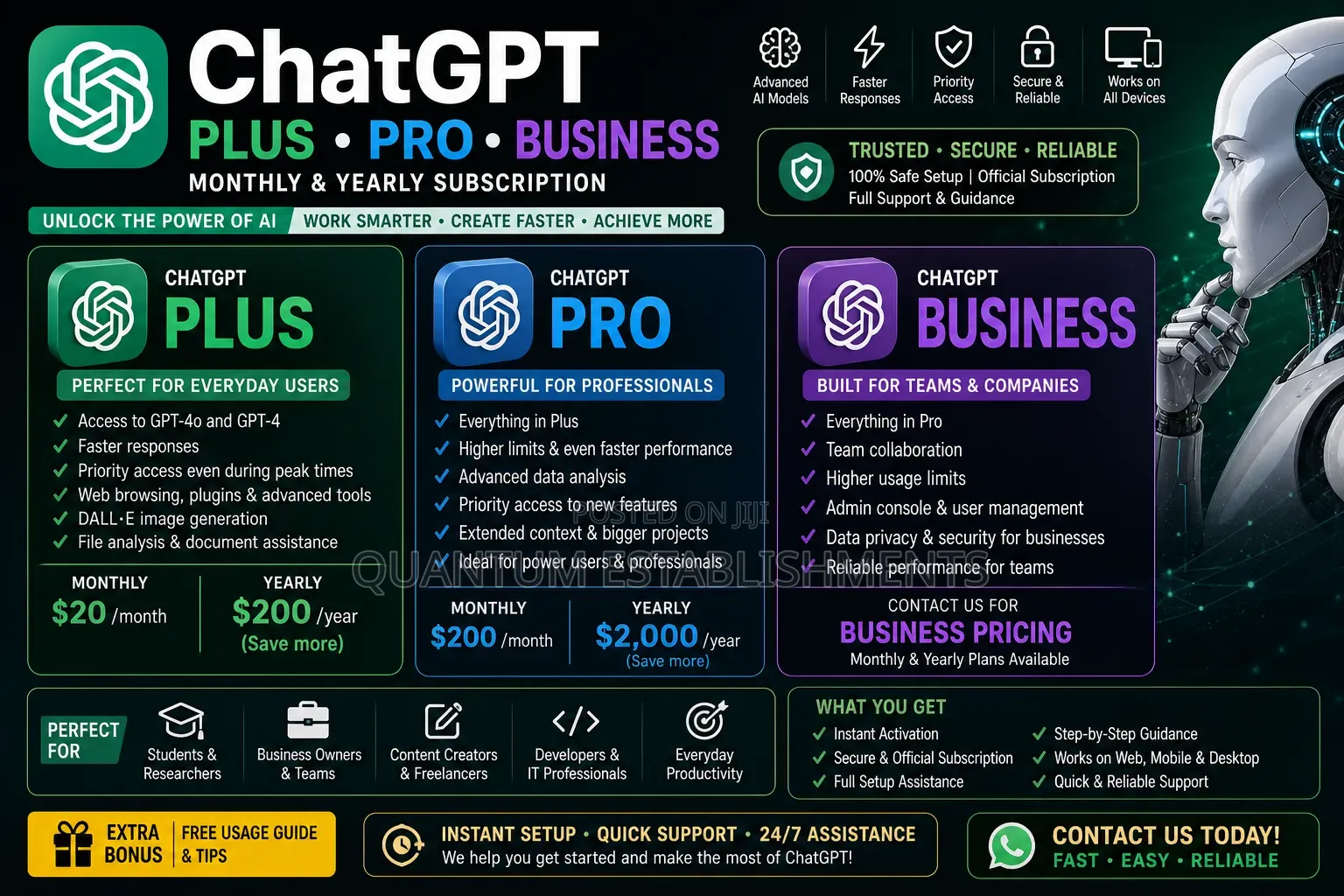 Chatgpt Ai Plus | Pro | Business | Monthly / Yearly Subscriptions.