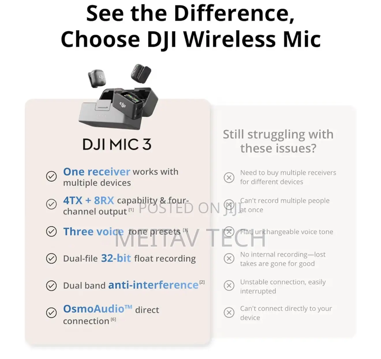 Dji Mic 3 Microphones