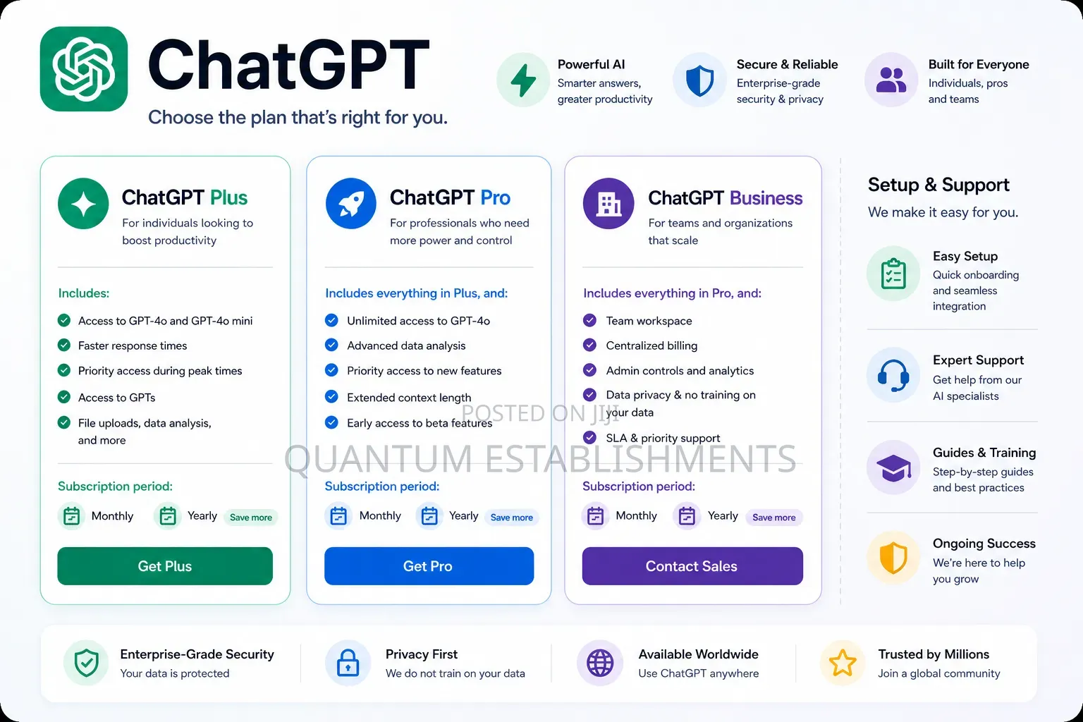 Chatgpt Ai Plus | Pro | Business | Monthly / Yearly Subscriptions.