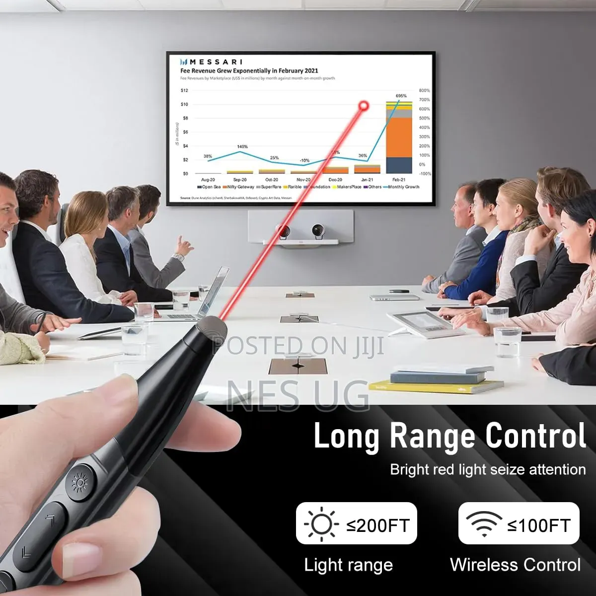 Wireless Usb Rechargeable Presentation Clicker Laser Pointer - Black