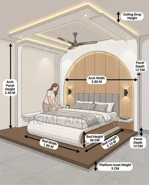 Beds Bedroom Customization From 2,000,000/-
