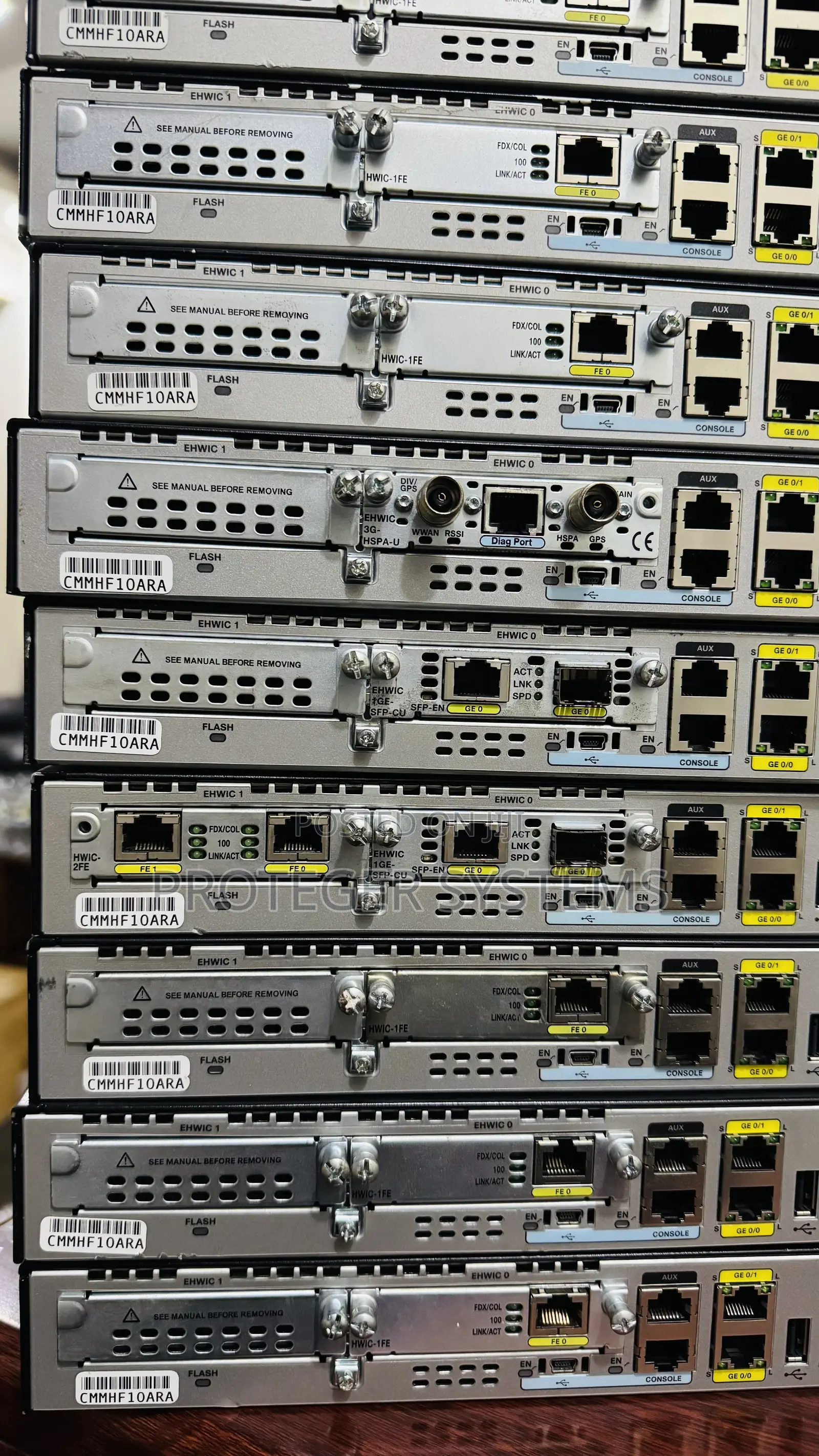 Cisco Isr 1921 Network Router