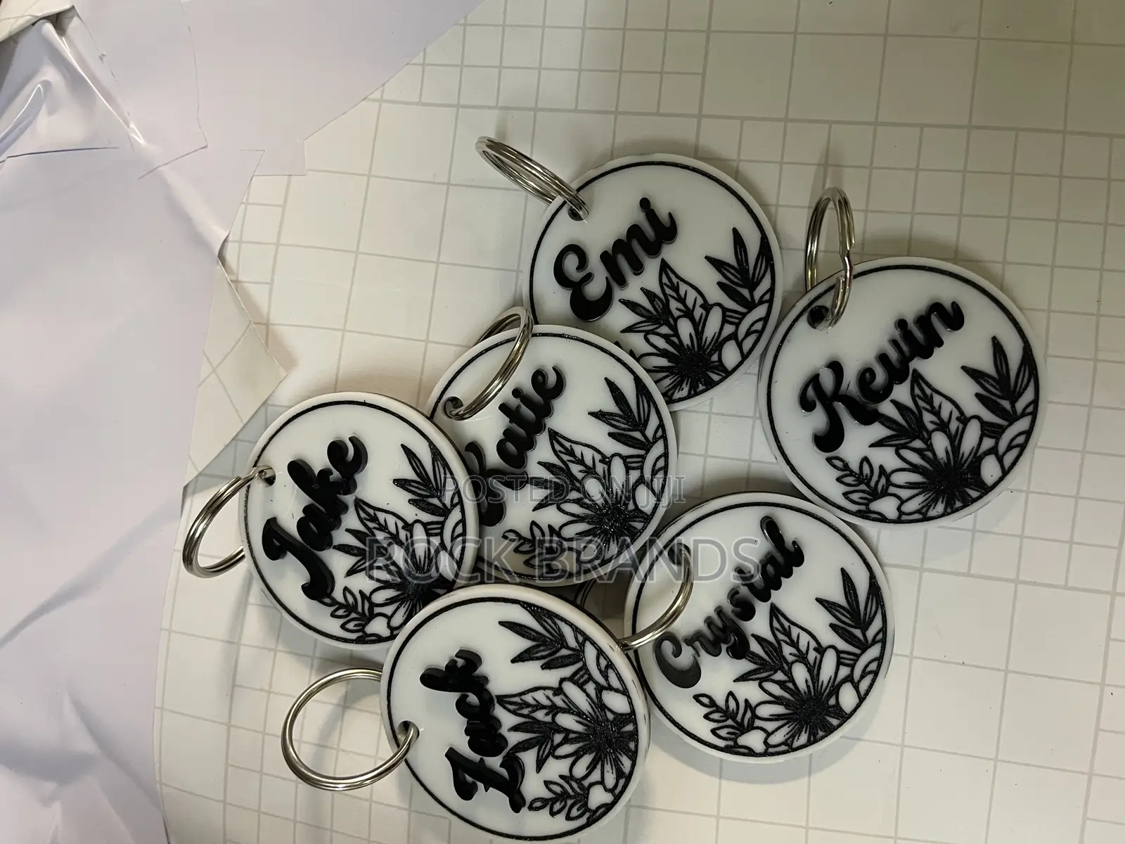 Key Holders