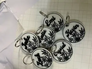 Key Holders