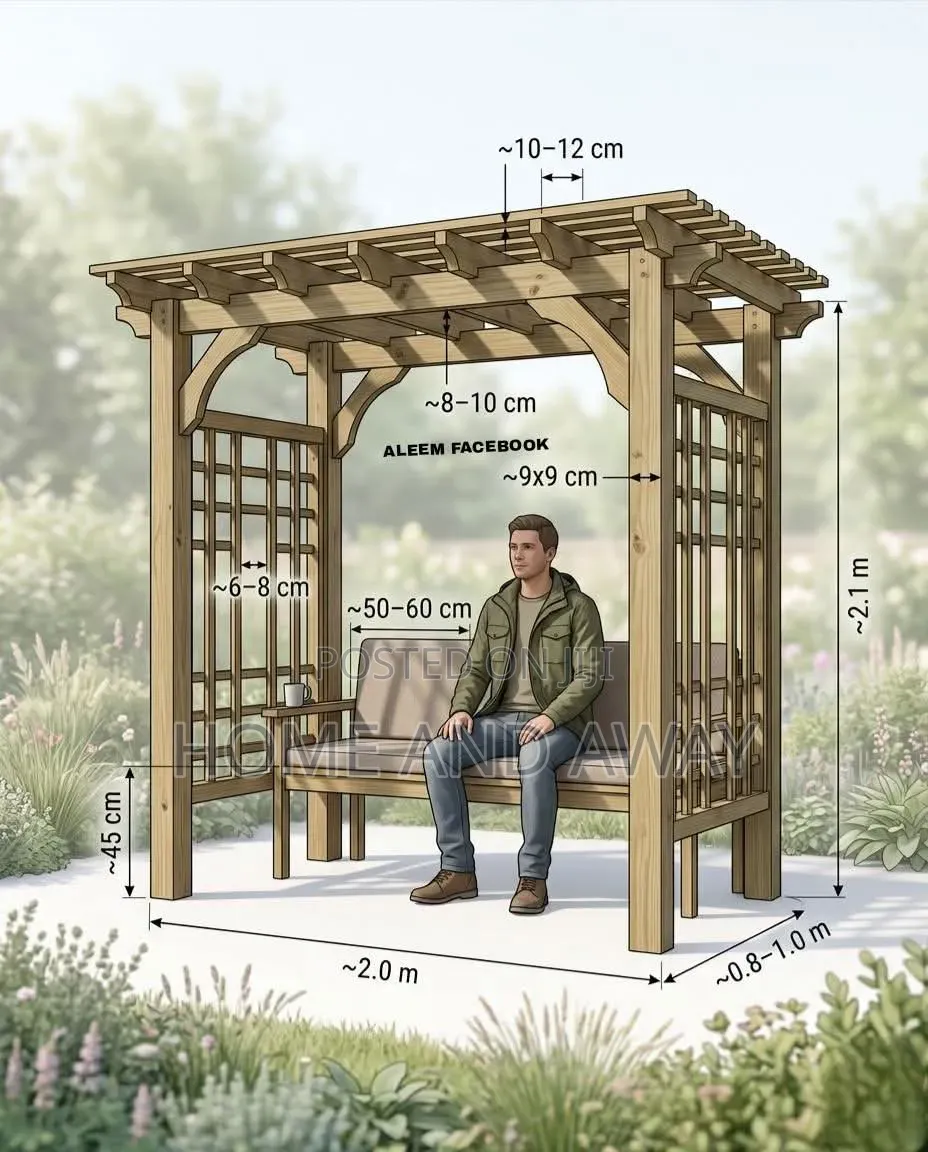 Pergolas and Canopies From 4,900,000/-