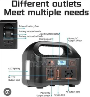 Portable 150w Powerboat Station