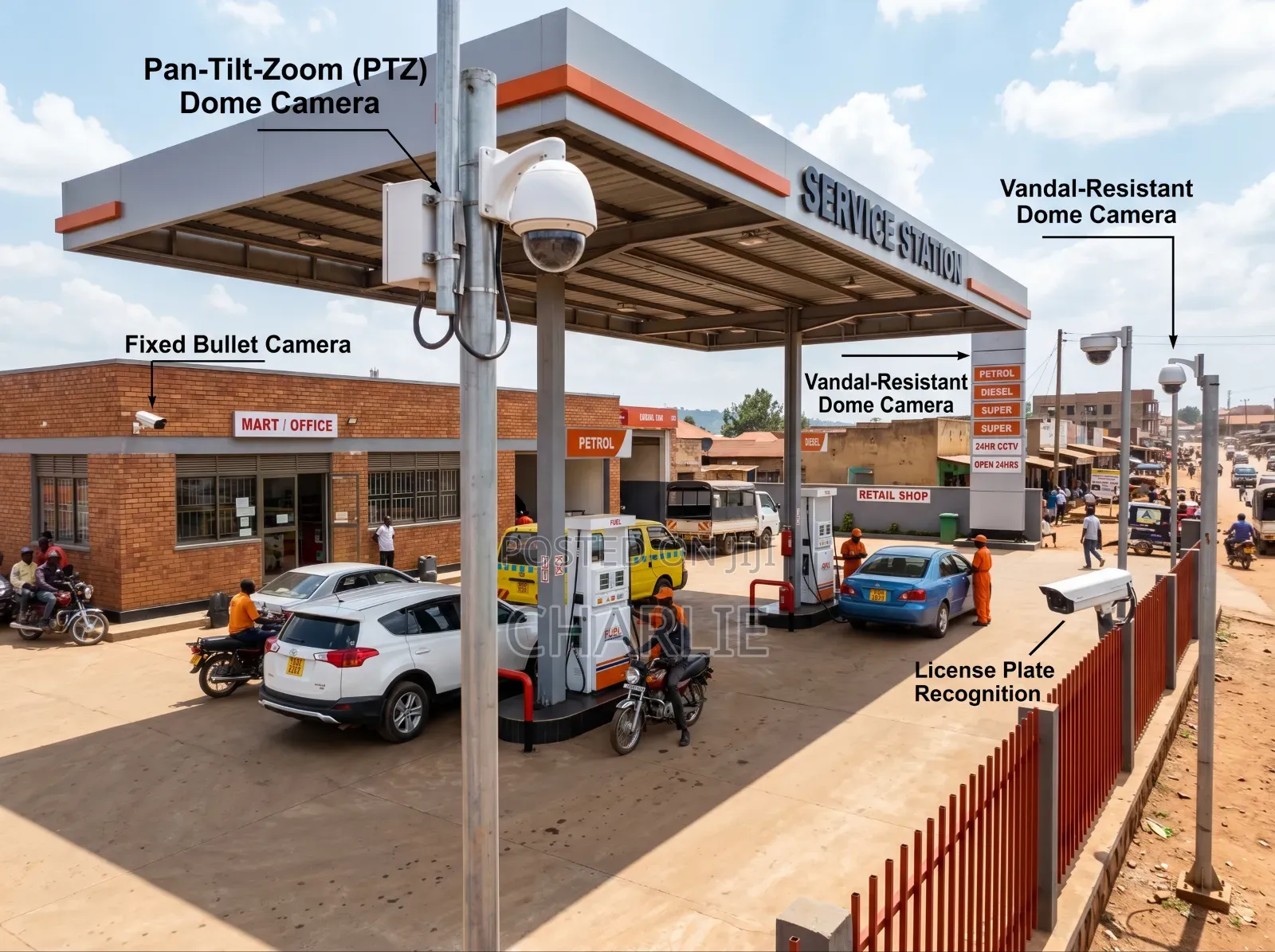 CCTV Camera Installation Setup