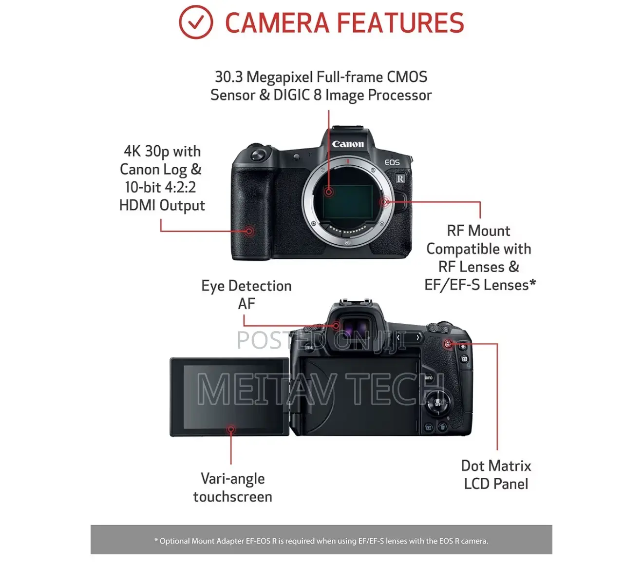 Canon Eos R Body Only