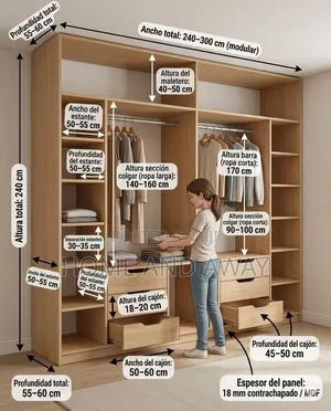 Open Closet Wardrobes From 2,100,000/- In Any Colour