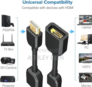 Hdmi Male-to-Female Extension Cable