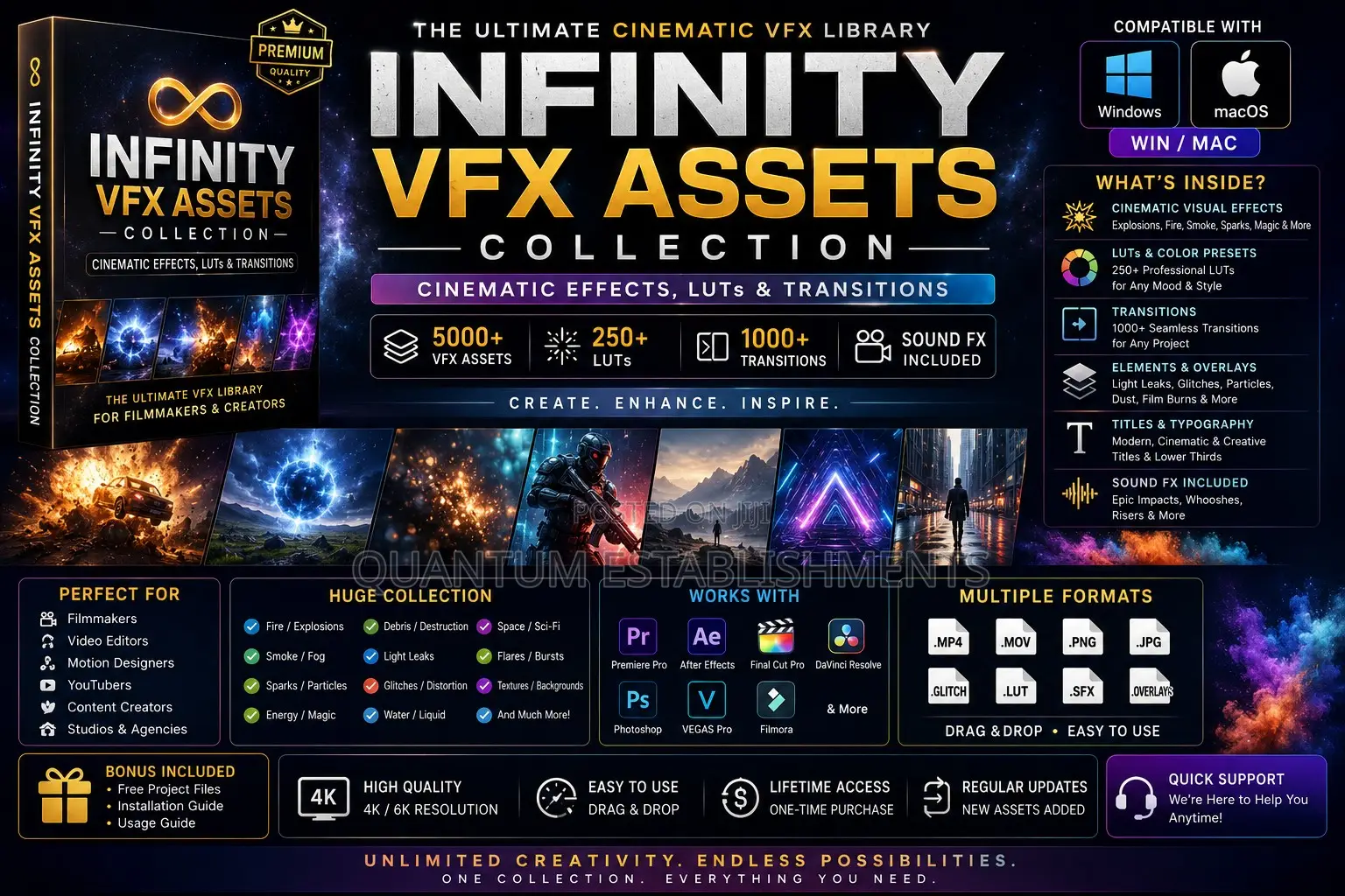 Infinity VFX Assets Collection | Cinematic Effects, Luts Transitions