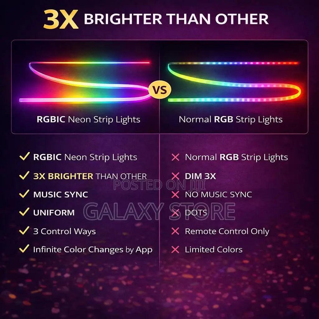 5m Neon Light 5v Usb Powered, Music Sync Led Strip Light | App Remote