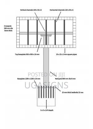 Bill Board Design | Fabrication | Installation Services