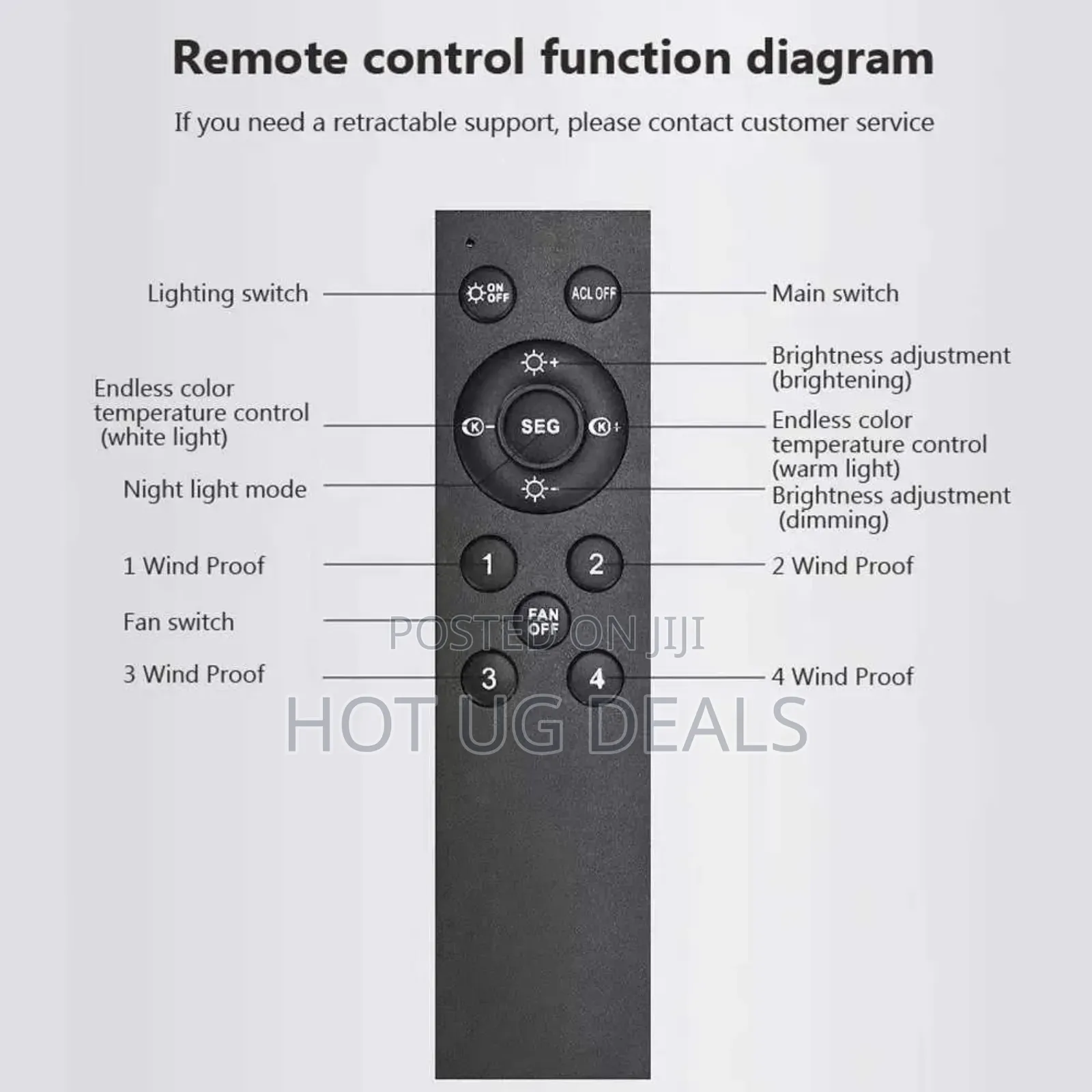 Modern Led Ceiling Fan With Light - 7 Blades,Remote Control,