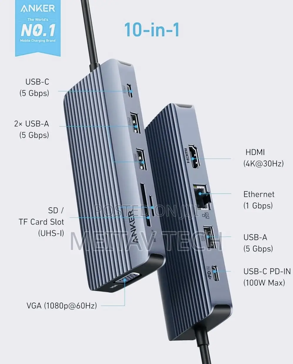 Anker Usb C Hub 10 in 1