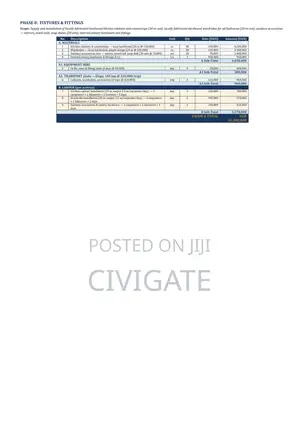 Professional Boq & Cost Estimation Services For Construction Projects
