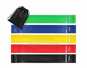 Resistance Bands Good Material