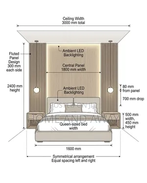 Fluted Head Board Panel Beds From 2,000,000/- Order Now in Any Colour