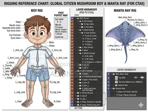 Animation Campaigns