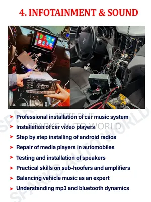 Radio Sound Installation ( Module 4 of 15)